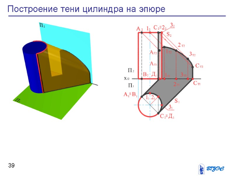 39 Построение тени цилиндра на эпюре